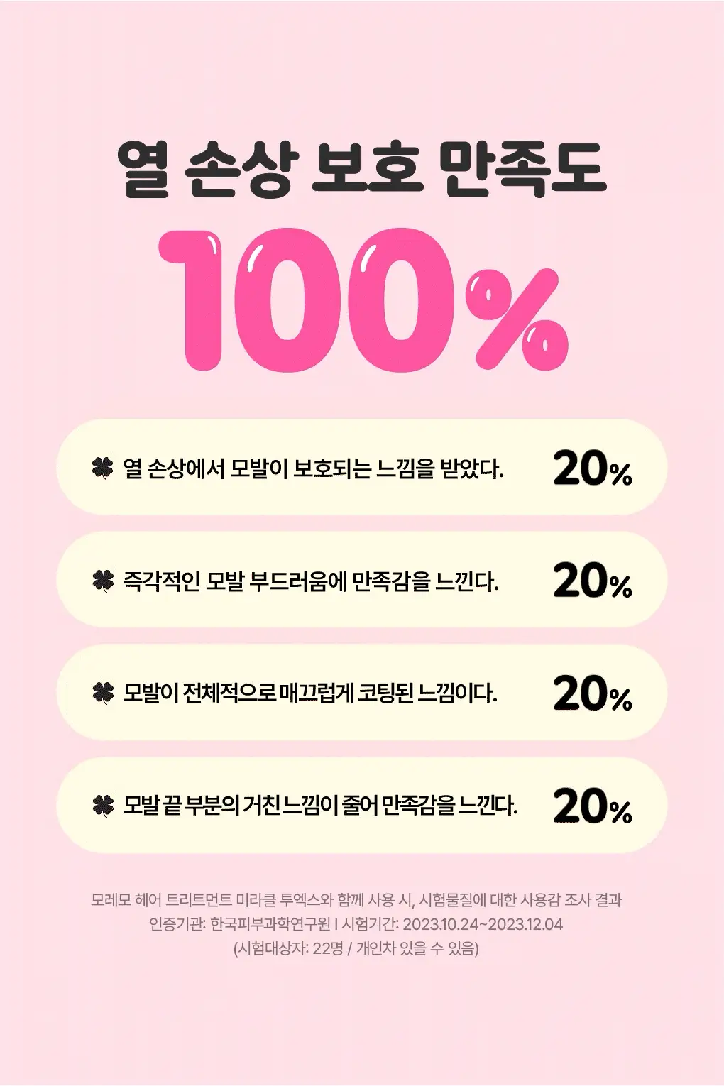 [챠미키티 에디션][열보호/노워시]모레모 리커버리밤 비 115ml 기획 3종 상세페이지 34
